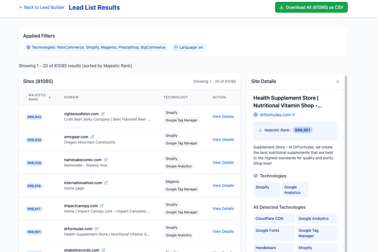 Ecommerce Leads Dashboard