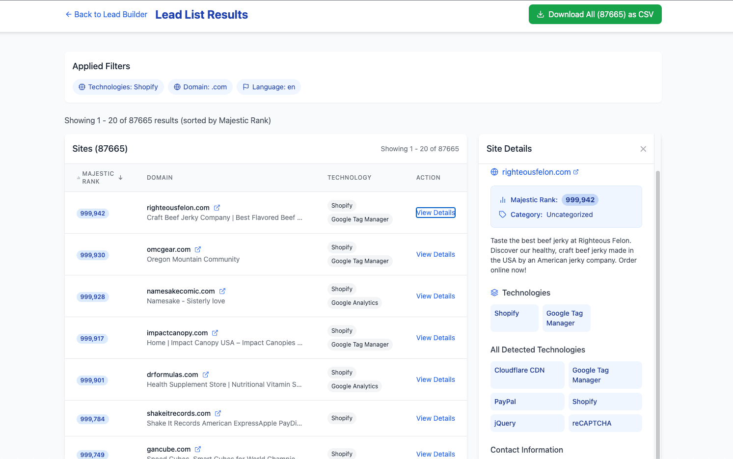 List of Shopify sites