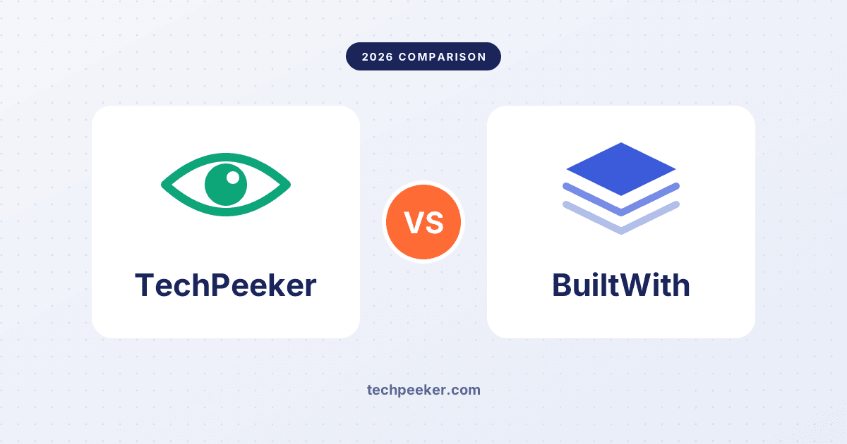 TechPeeker vs BuiltWith 2026 comparison