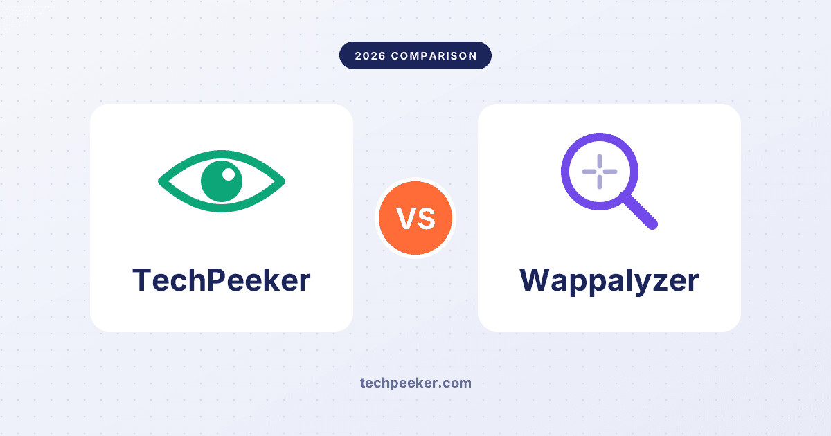 TechPeeker vs Wappalyzer 2026 comparison